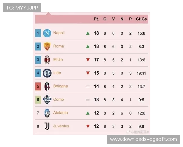 意甲球衣销量榜，米兰双雄居前列